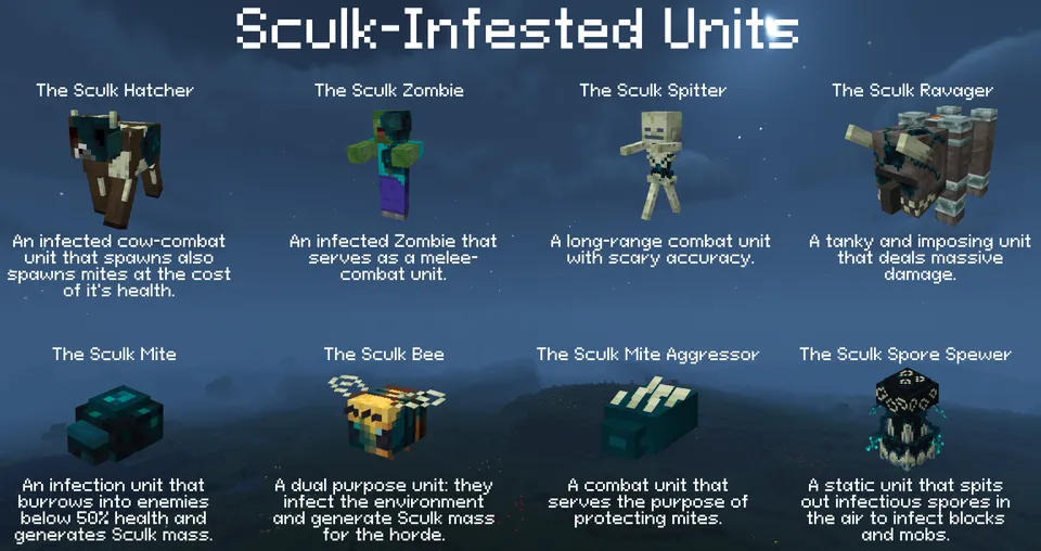 Sculk Horde — Minecraft mod, rasm 6