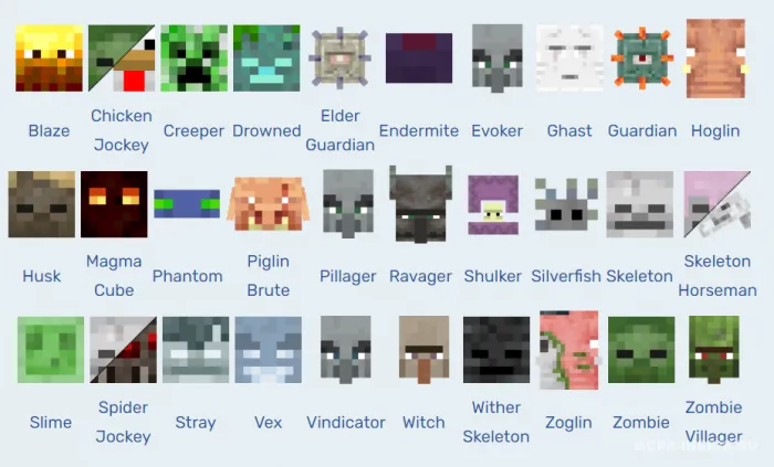Oddiy tuxumlar — Minecraft tekstura, rasm 3