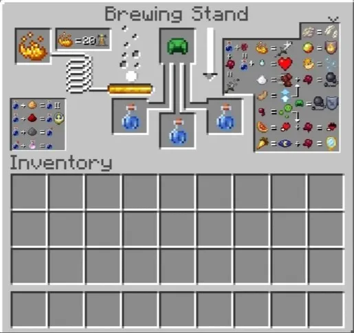 Zelyeyorlik qo'llanmasi — Minecraft tekstura, rasm 2