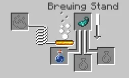Glowing Potion — Minecraft mod, rasm 2