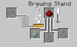 Glowing Potion — Minecraft mod, rasm 3