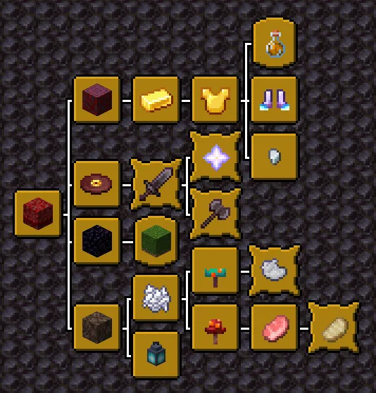 Overskip — Minecraft mod, rasm 2