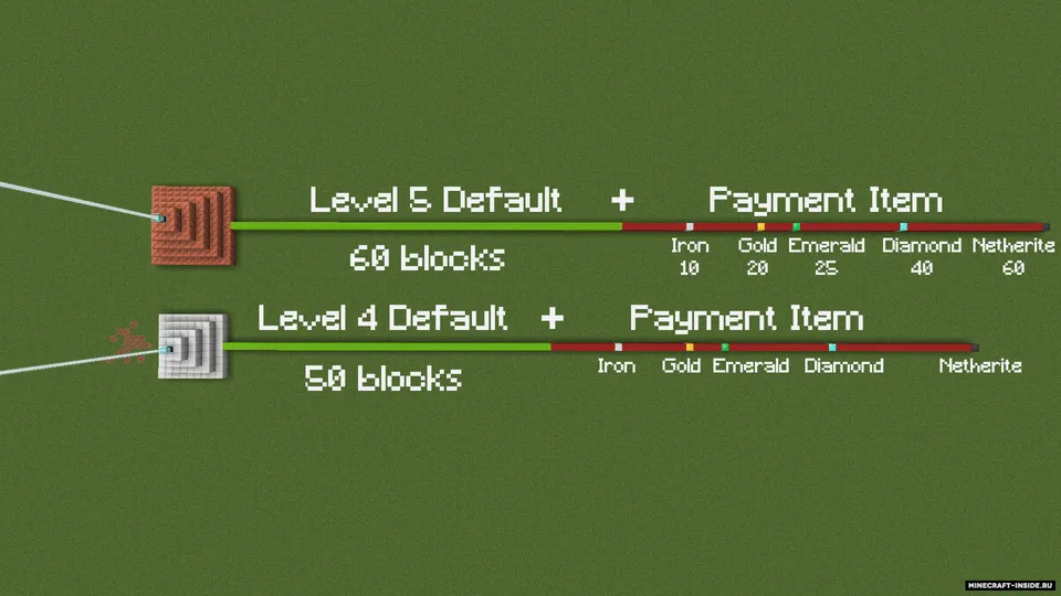 CERBON's Better Beacons — Minecraft mod, rasm 6