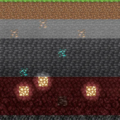 Depth Penalties — Minecraft mod, rasm 1