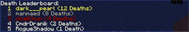 Death Counter — Minecraft mod, rasm 2