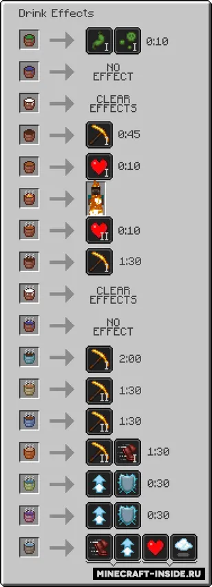 Hot Kettles — Minecraft mod, rasm 8