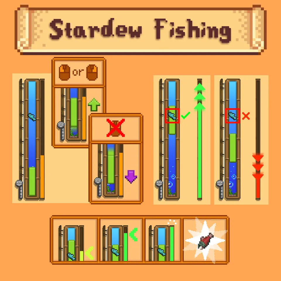 Stardew Fishing — Minecraft mod, rasm 4