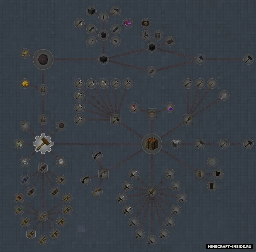 Packs Quests for Ftb Quests — Minecraft mod, rasm 6