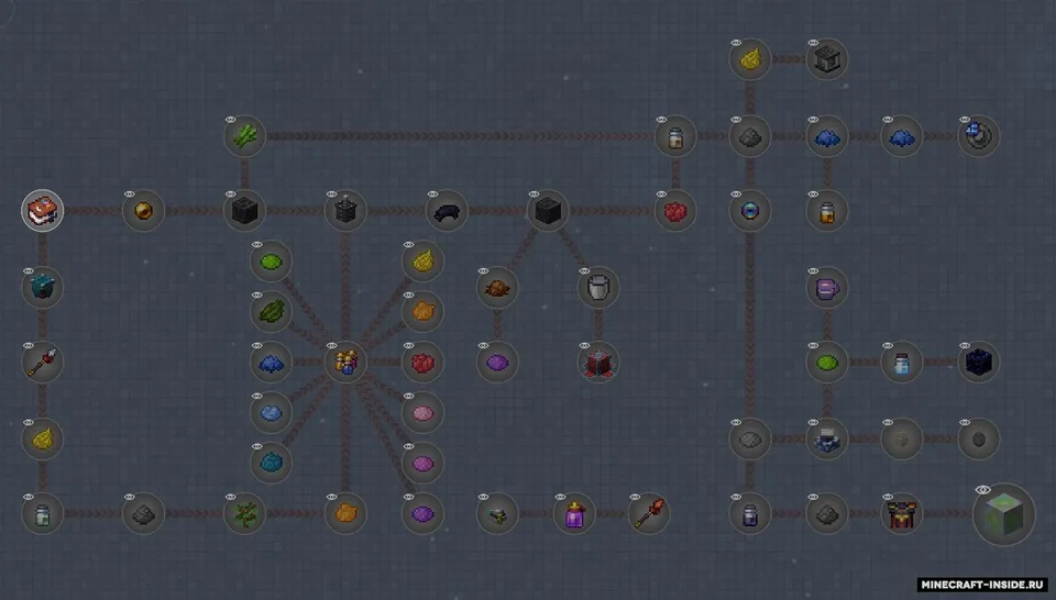 Packs Quests for Ftb Quests — Minecraft mod, rasm 8