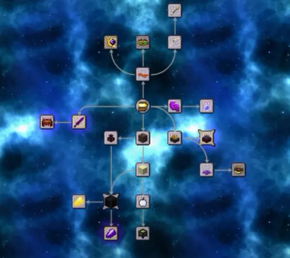 Thaumic Wonders — Minecraft mod, rasm 8
