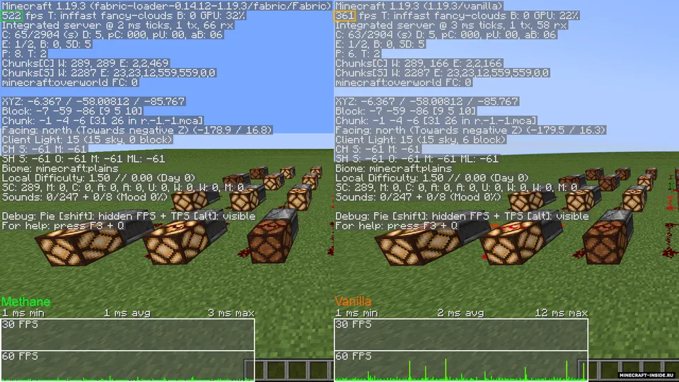 Methane — Minecraft mod, rasm 2