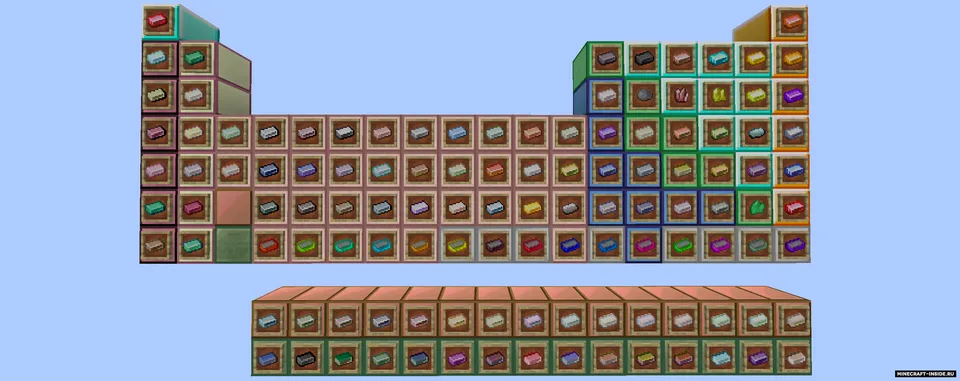 Project Rankine — Minecraft mod, rasm 3