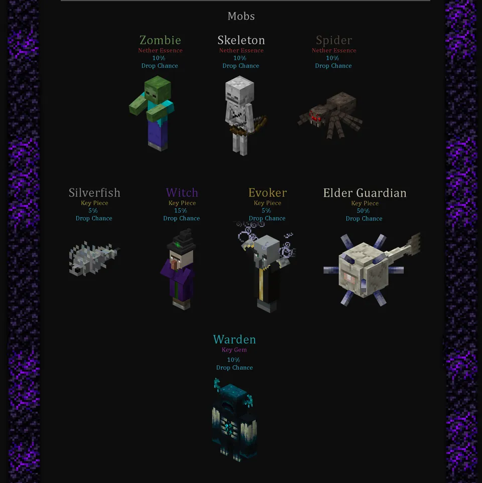 Nether Remastered — Minecraft mod, rasm 5