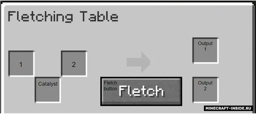 Fletch — Minecraft mod, rasm 2