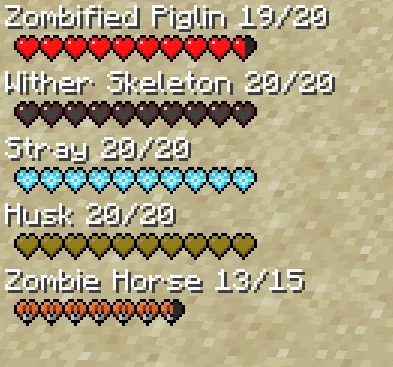 Surrounding Indicators — Minecraft mod, rasm 3