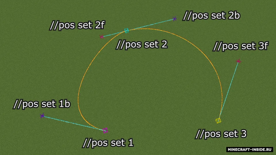 CurveBuilding — Minecraft mod, rasm 3