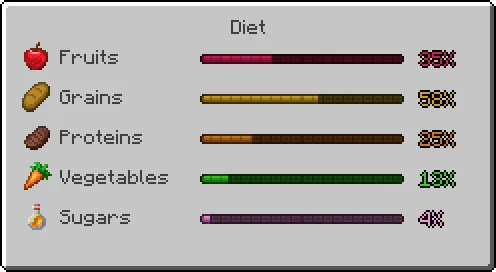 Diet - Updated (Unofficial) — Minecraft mod, rasm 2