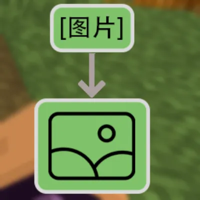 ChatImage — Minecraft mod, rasm 1