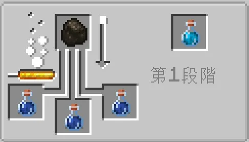 FlowerCrops — Minecraft mod, rasm 8