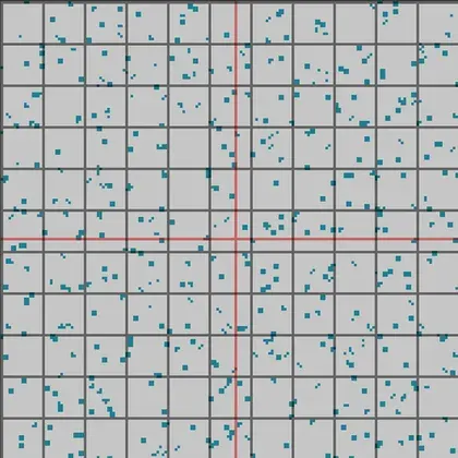 Ore Visual Detector