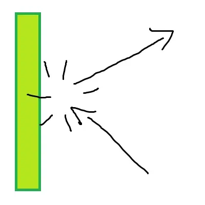 Projectiles Bounce Off Slime Blocks