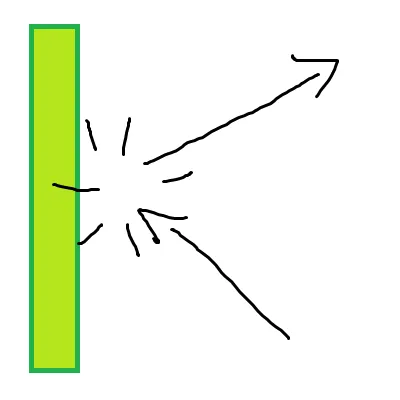 Projectiles Bounce Off Slime Blocks — Minecraft mod, rasm 1