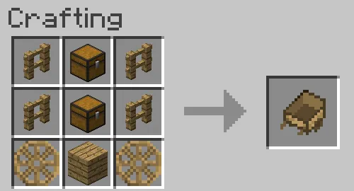 AstikorCarts — Minecraft mod, rasm 5