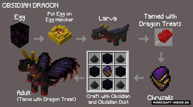 Fairy Dragons! — Minecraft mod, rasm 8