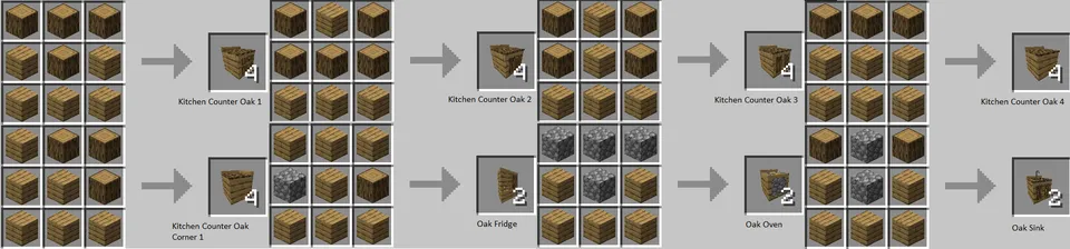 Oskar's Kitchencraft — Minecraft mod, rasm 7