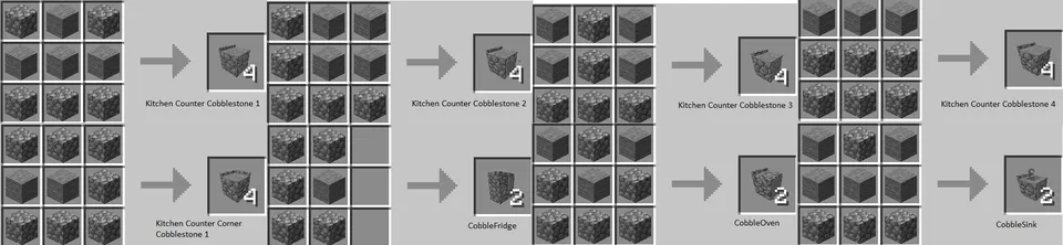 Oskar's Kitchencraft — Minecraft mod, rasm 8