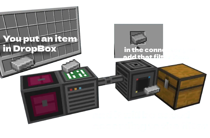 Indexer — Minecraft mod, rasm 5