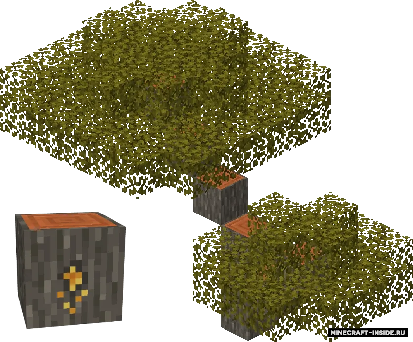 Ethical Textiles — Minecraft mod, rasm 2