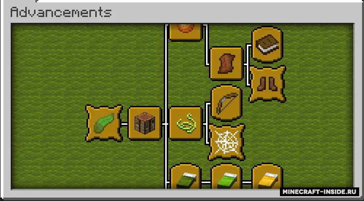 Ethical Textiles — Minecraft mod, rasm 3
