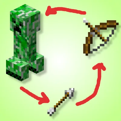 Arrow Entity Loot Drop — Minecraft mod, rasm 1