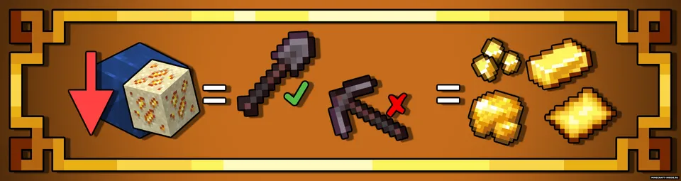 The Gold Rush — Minecraft mod, rasm 2