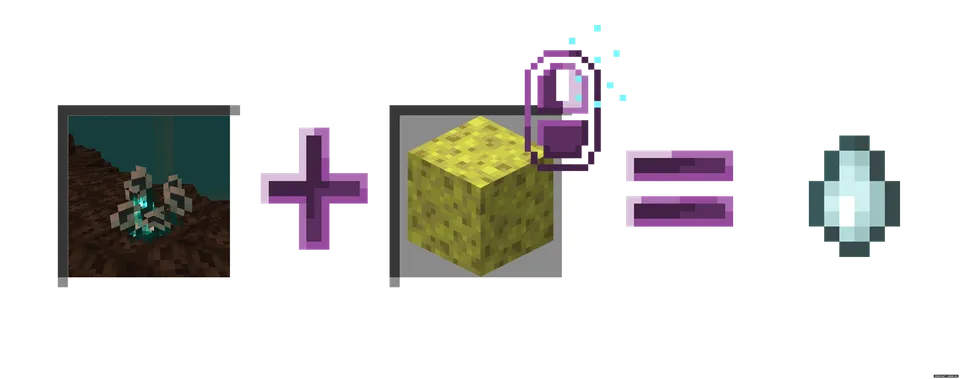 Wizardy Delight — Minecraft mod, rasm 4