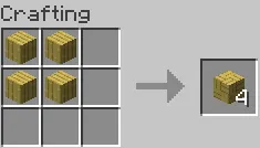 One Twenty 1.20 Backport — Minecraft mod, rasm 6