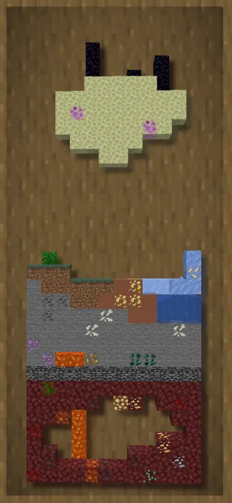 Organics — Minecraft mod, rasm 6