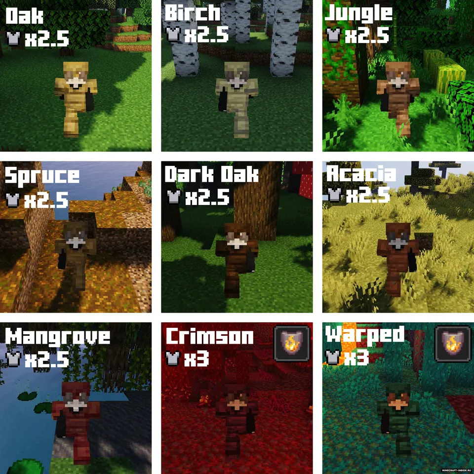Plenty Of Armors — Minecraft mod, rasm 3