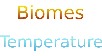 Biomes Temperature