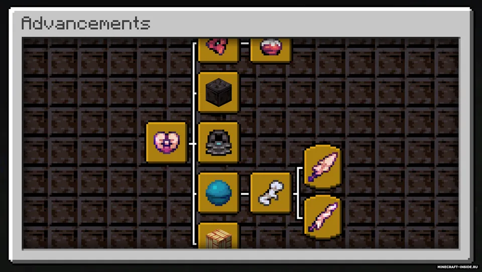 The Cryptic Core — Minecraft mod, rasm 7