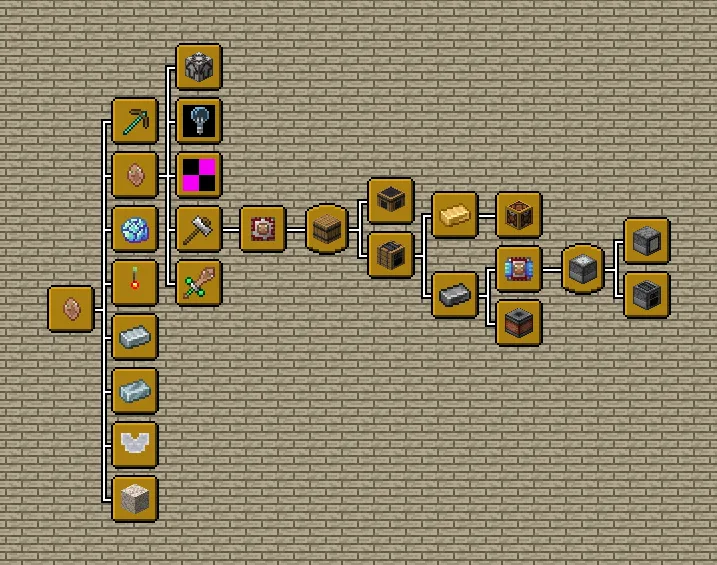 Jitelcraft — Minecraft mod, rasm 3