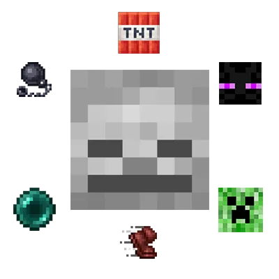 Mob Aspects — Minecraft mod, rasm 1