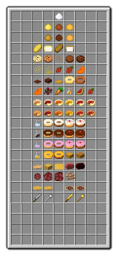 Realistic Bakery Products