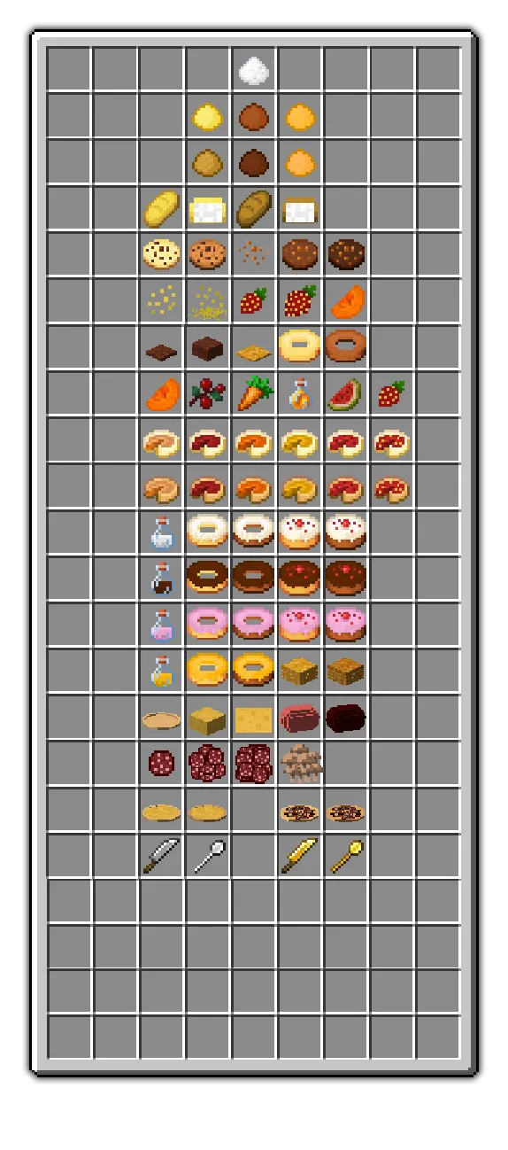 Realistic Bakery Products — Minecraft mod, rasm 1