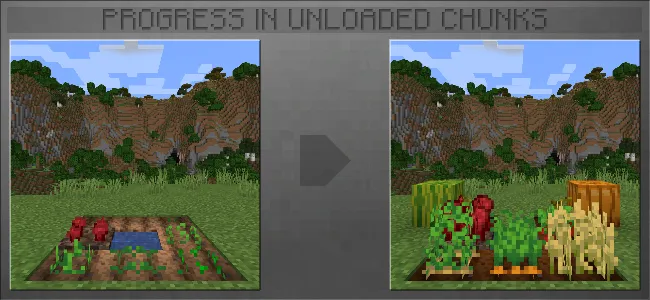 Presence Not Required — Minecraft mod, rasm 2