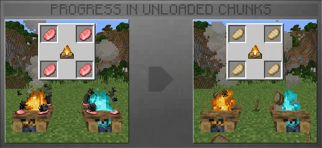 Presence Not Required — Minecraft mod, rasm 4