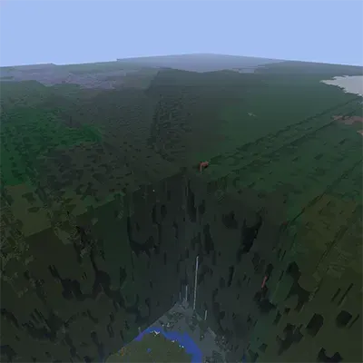 Farlands