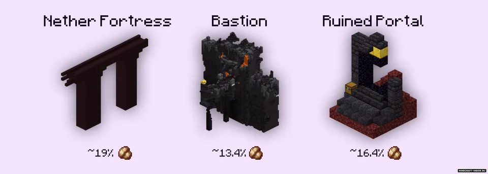Extra Vulcanite — Minecraft mod, rasm 3