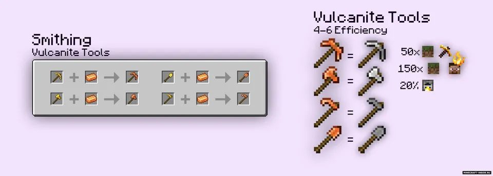 Extra Vulcanite — Minecraft mod, rasm 6